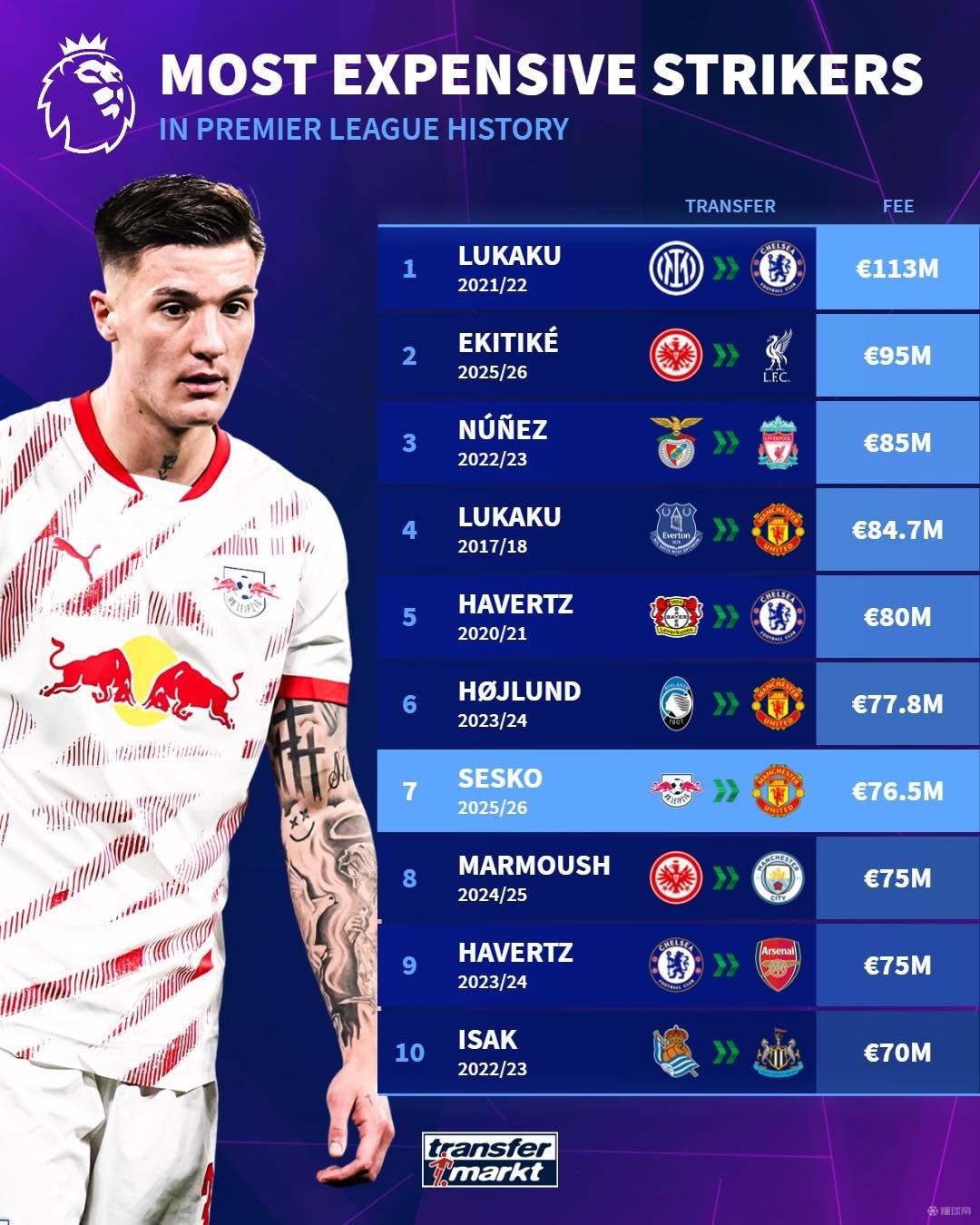 定了基础 定了基础