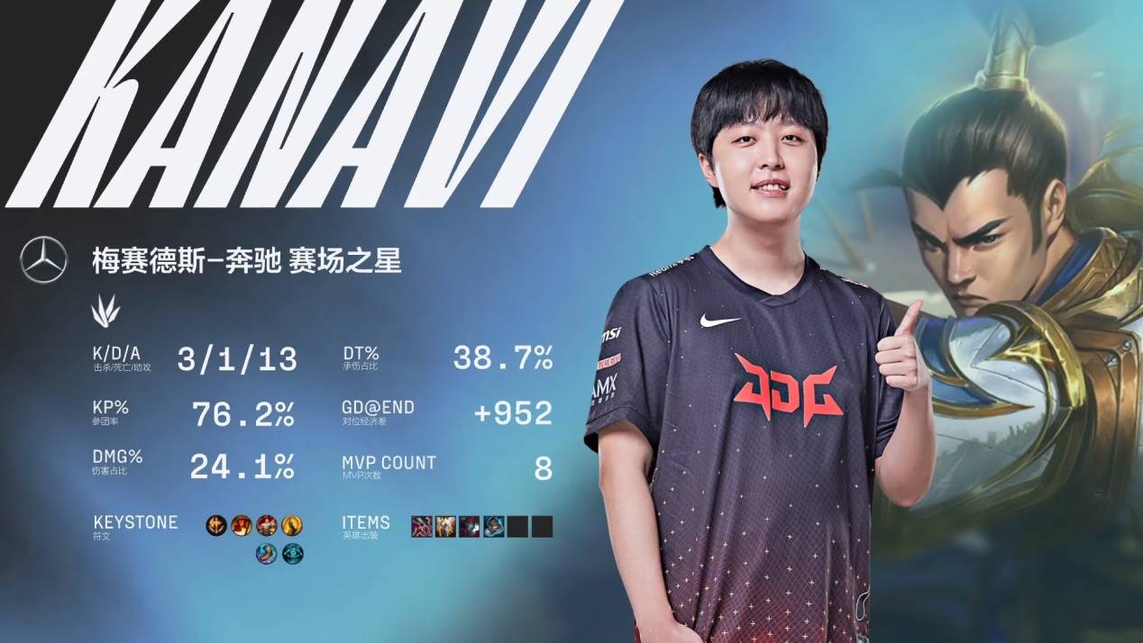 对于一名上 对于一名上