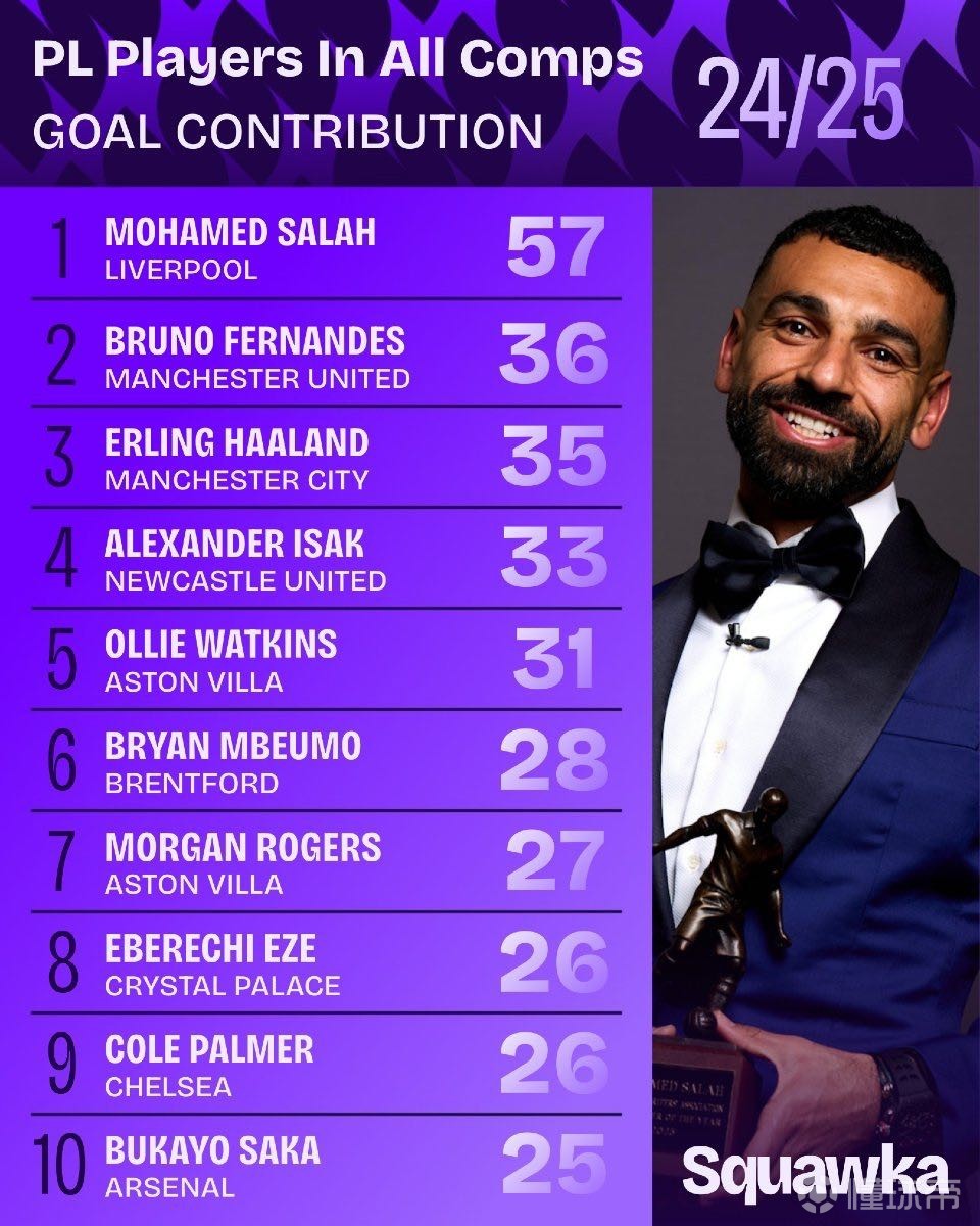 面的邊後衛 面的邊後衛